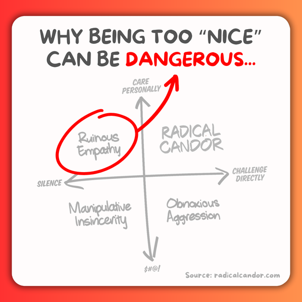 π¨ Being Too Nice Can Be Dangerous.